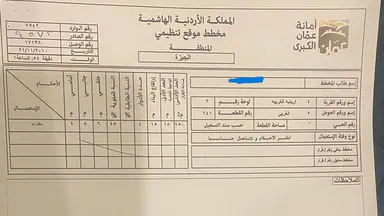 أرض في ارينبة الغربية , خلف مجلس محلي ارينبة الغربية - 17,250 دأ - صورة NaN
